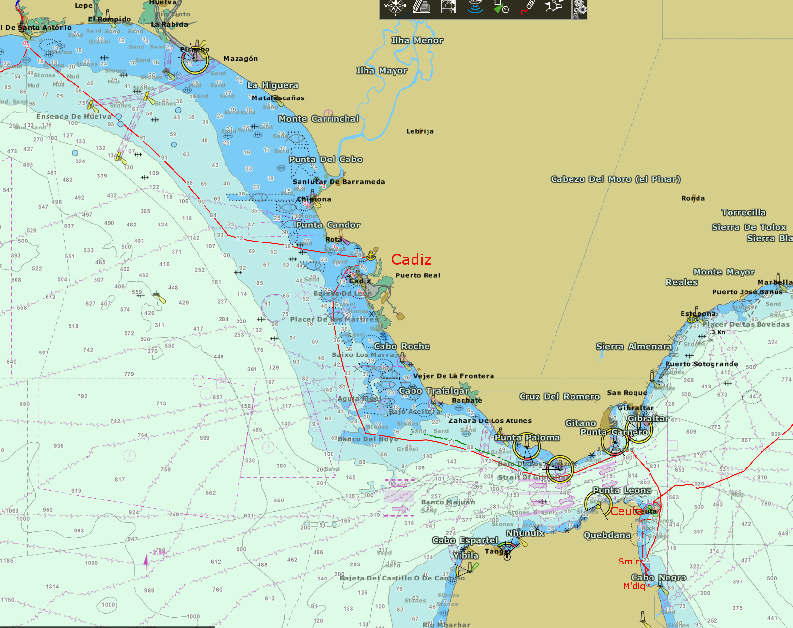 guardiana - maroc